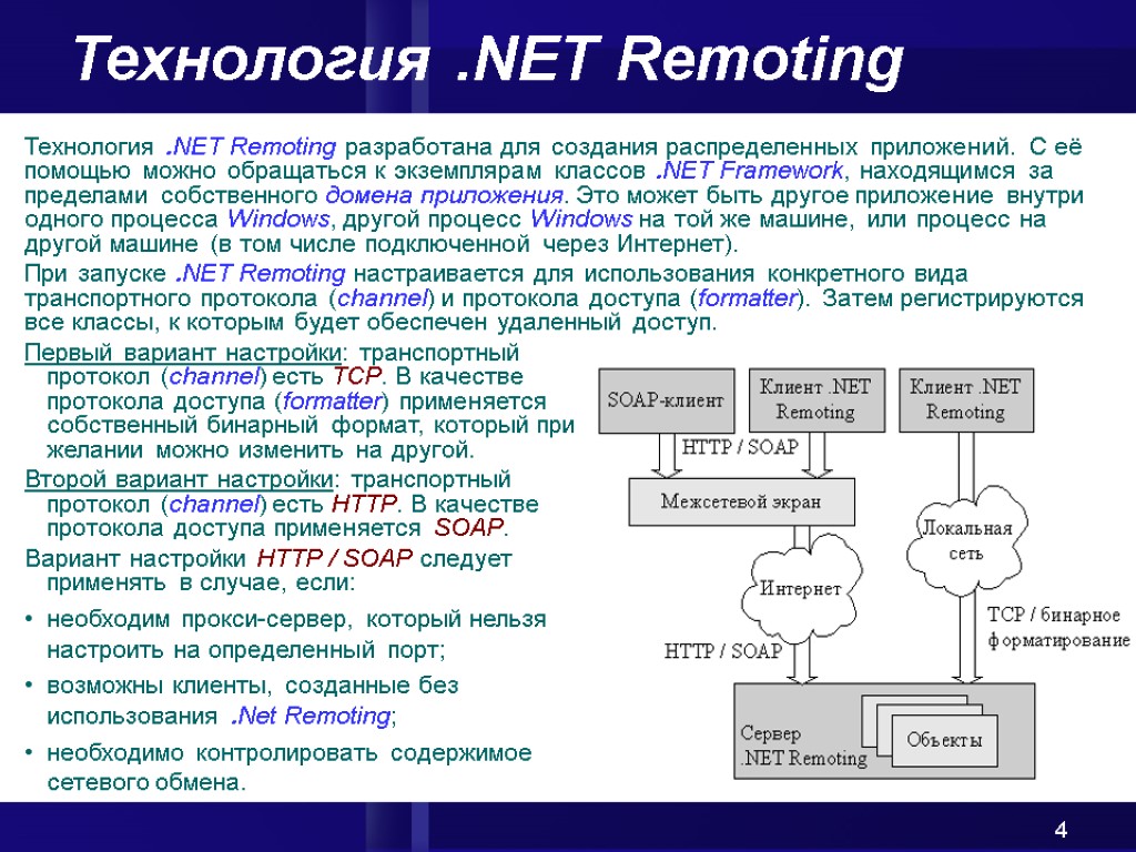 4 Технология .NET Remoting Технология .NET Remoting разработана для создания распределенных приложений. С её